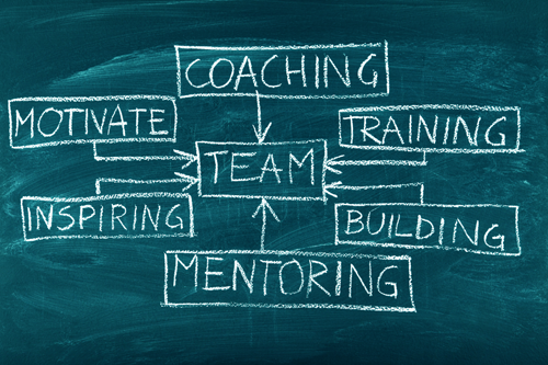 Leadership coaching chalkboard concept showing coaching, training, and mentoring