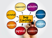 Body language and gestures across cultures